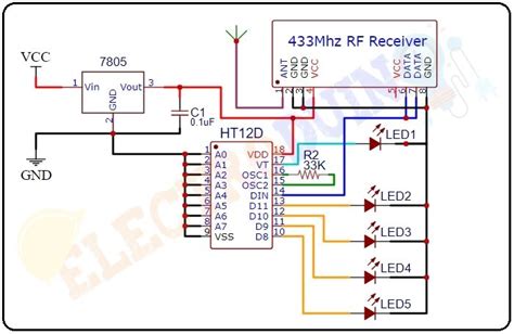 rf transmitter and receiver for rfid reader|433mhz transmitter receiver circuit diagram.